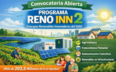 🌞 Abierta la convocatoria RENOINN2 del IDAE: una gran oportunidad para proyectos solares innovadores